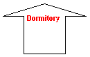 pka nahor: Dormitory